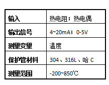 温度变送器.png